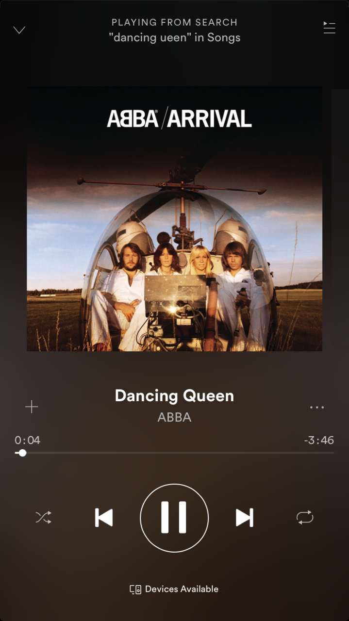 The Dancing Queen song on Spotify; band picture is of the band ABBA